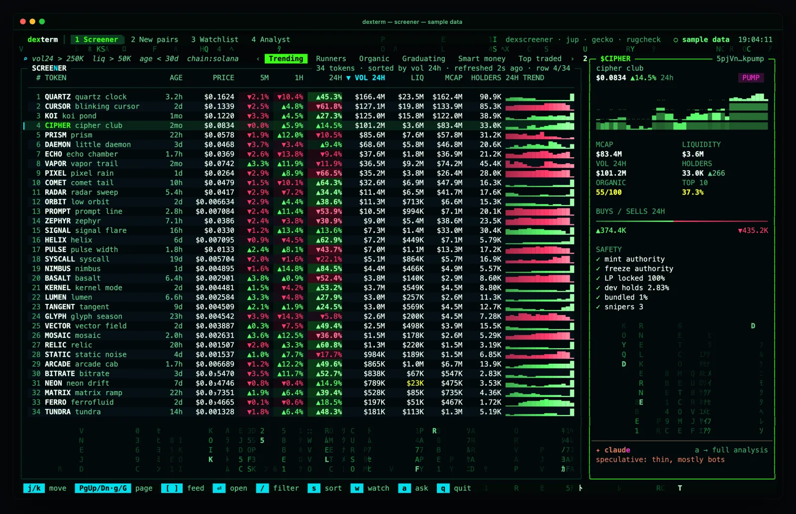 the dexterm screener: a table of sample tokens with price, change, volume, liquidity, market cap and a sparkline per row, matrix rain in the gutters, header reads sample data
